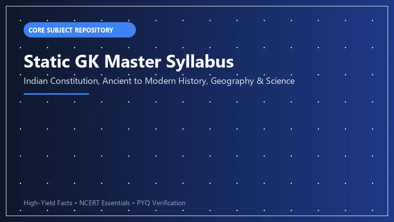 Indian Geography Master Guide