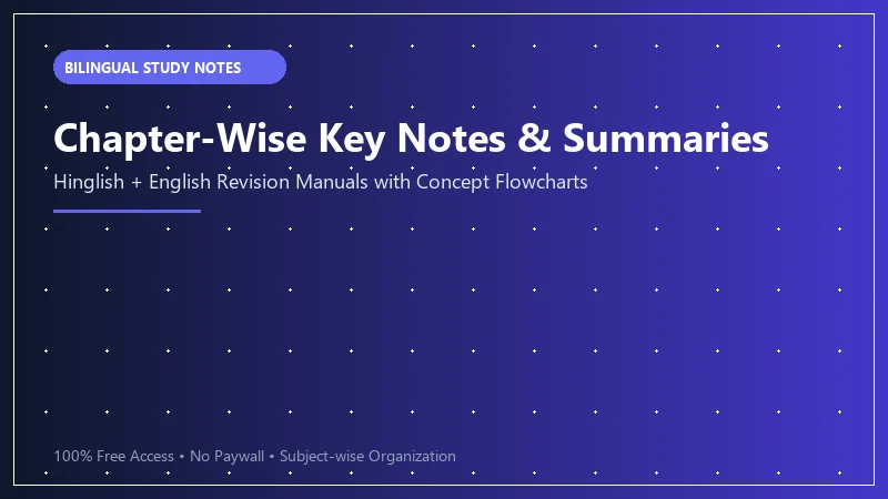 Foundational Subject Blueprints